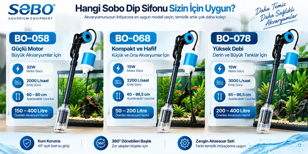 Sobo BO-058, BO-068 ve BO-078 dip sifonları; farklı akvaryum hacimleri, motor gücü ve debi ihtiyaçlarına göre seçenek sunarak akvaryum taban temizliğinin daha pratik ve kontrollü yapılmasına yardımcı olur.