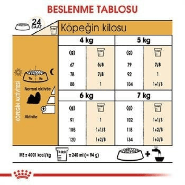 Royal Canin Adult Shih Tzu Yetişkin Köpek Maması 1,5Kg