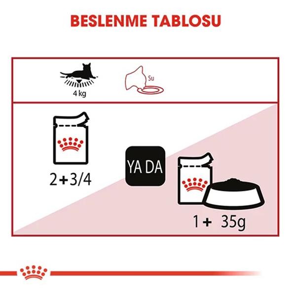 Royal Canin Instinctive Gravy Yetişkin Kedi Konservesi 85gr