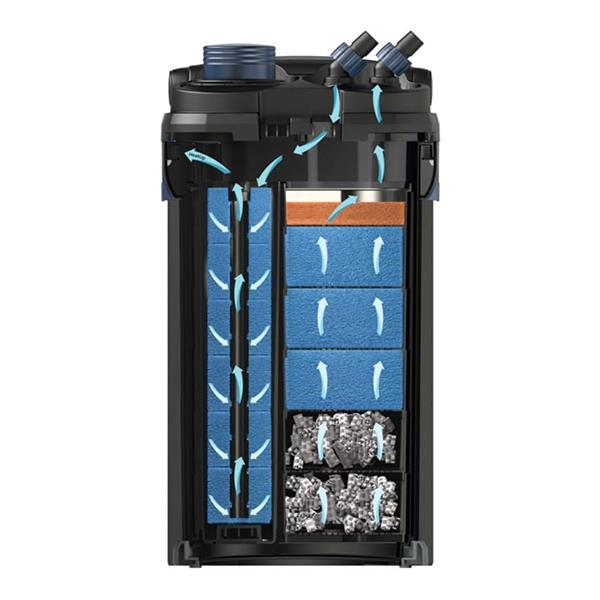 Oase BioMaster² Thermo 850 Isıtıcılı Dış Filtre 1550L/H