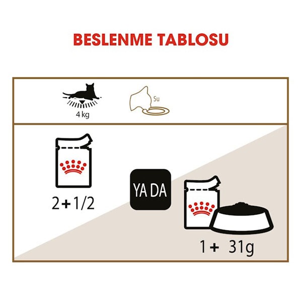 Royal Canin Ageing Yaşlı 12+ Yaş Kedi Maması 85gr