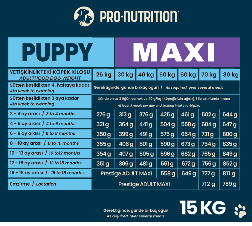 Pro Nutrition Prestige Puppy Maxi Büyük Irk Yavru Köpek Maması 3Kg