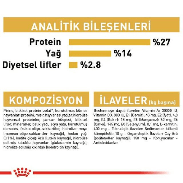 Royal Canin Adult Cavalier King Charles Yetişkin Köpek Maması 1,5Kg