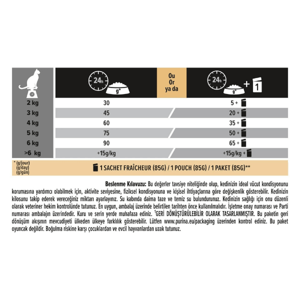 Pro Plan Adult Elegant Somonlu Yetişkin Kedi Maması 3Kg