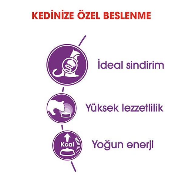 Royal Canin Sensible 33 Yetişkin Tavuklu Kedi Maması 2 Kg
