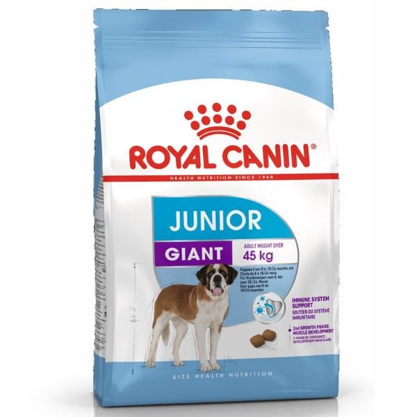 Royal Canin Junior Giant Büyük Irk Yavru Köpek Maması 15Kg