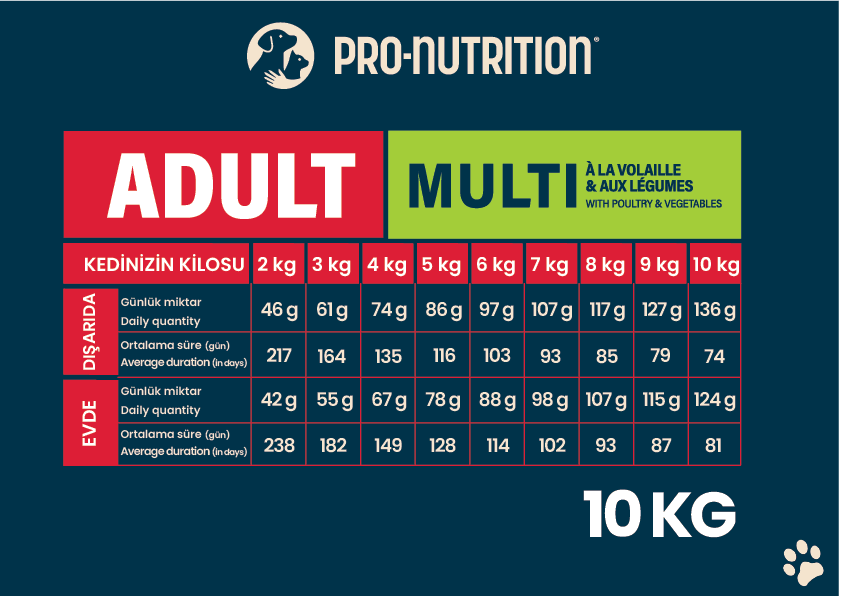 Pro Nutrition Prestige Adult Yetişkin Tavuklu ve Sebzeli Kedi Maması 10Kg