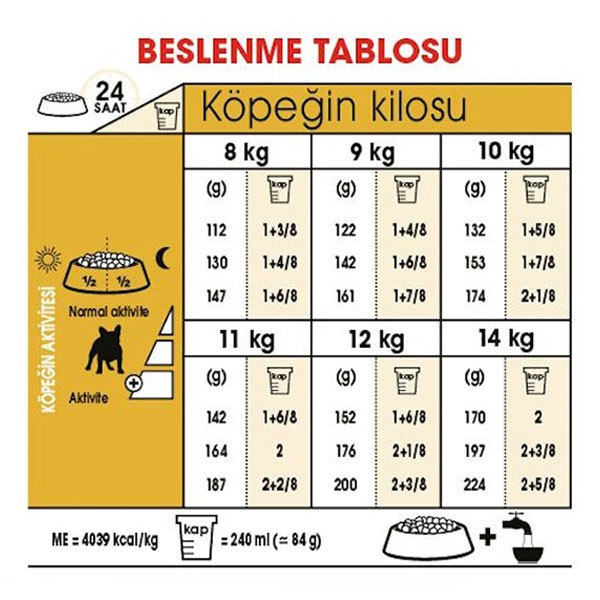 Royal Canin French Bulldog Yetişkin Köpek Maması 3 Kg