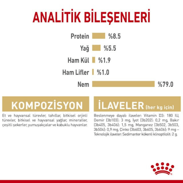 Royal Canin Adult Pomeranian Yetişkin Pouch Maması 85gr