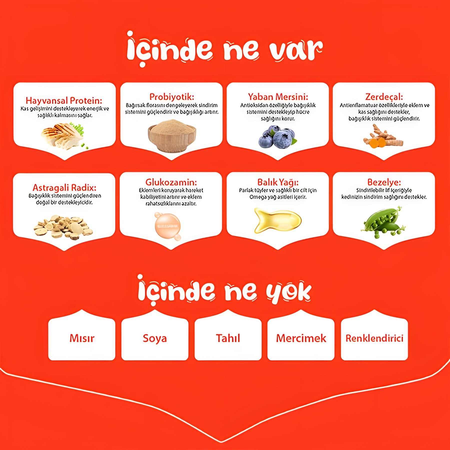 Wanpy Tavuklu Tahılsız Yetişkin Köpek Maması 1,5kg
