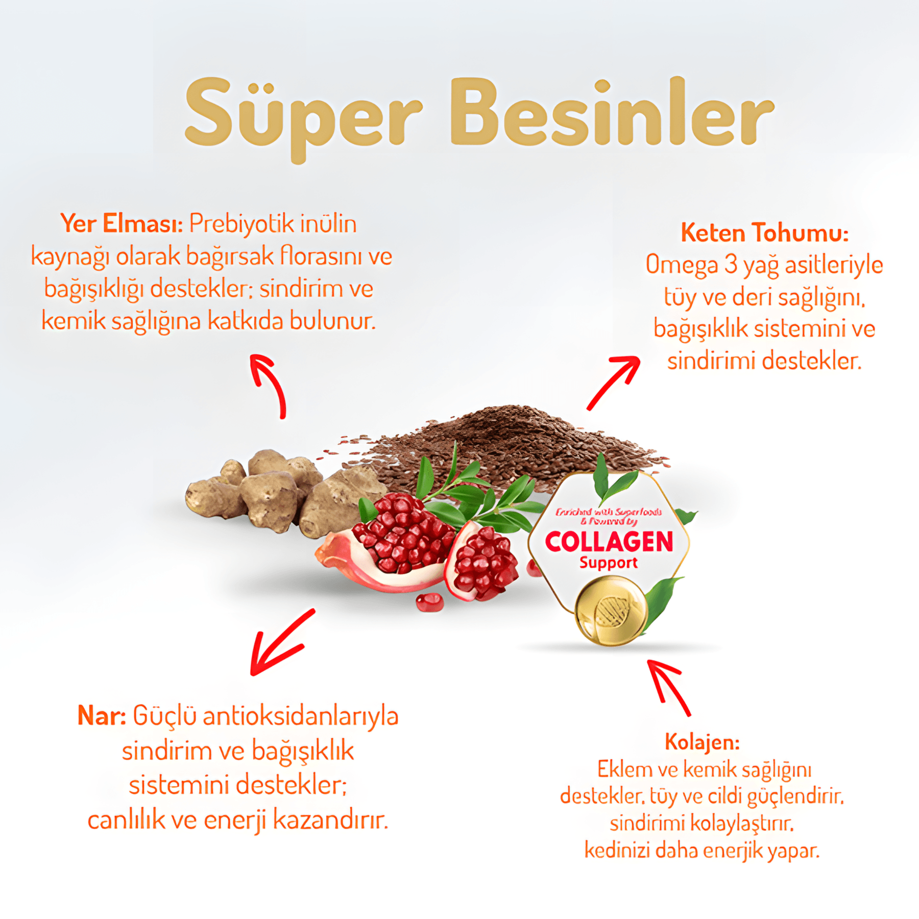 Felicia Az Tahıllı Somon Balıklı Hypoallergenic Kolajenli Yetişkin Kedi Maması 12Kg