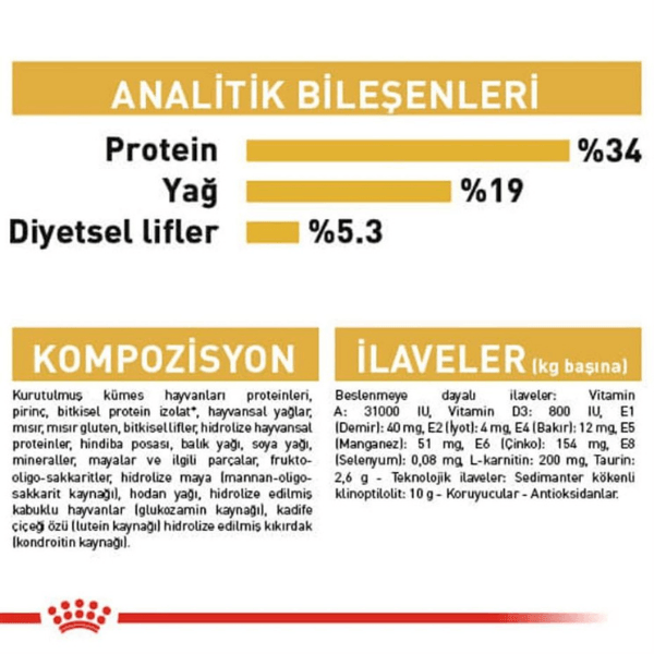 Royal Canin British Shorthair Yetişkin Kedi Maması 4 Kg