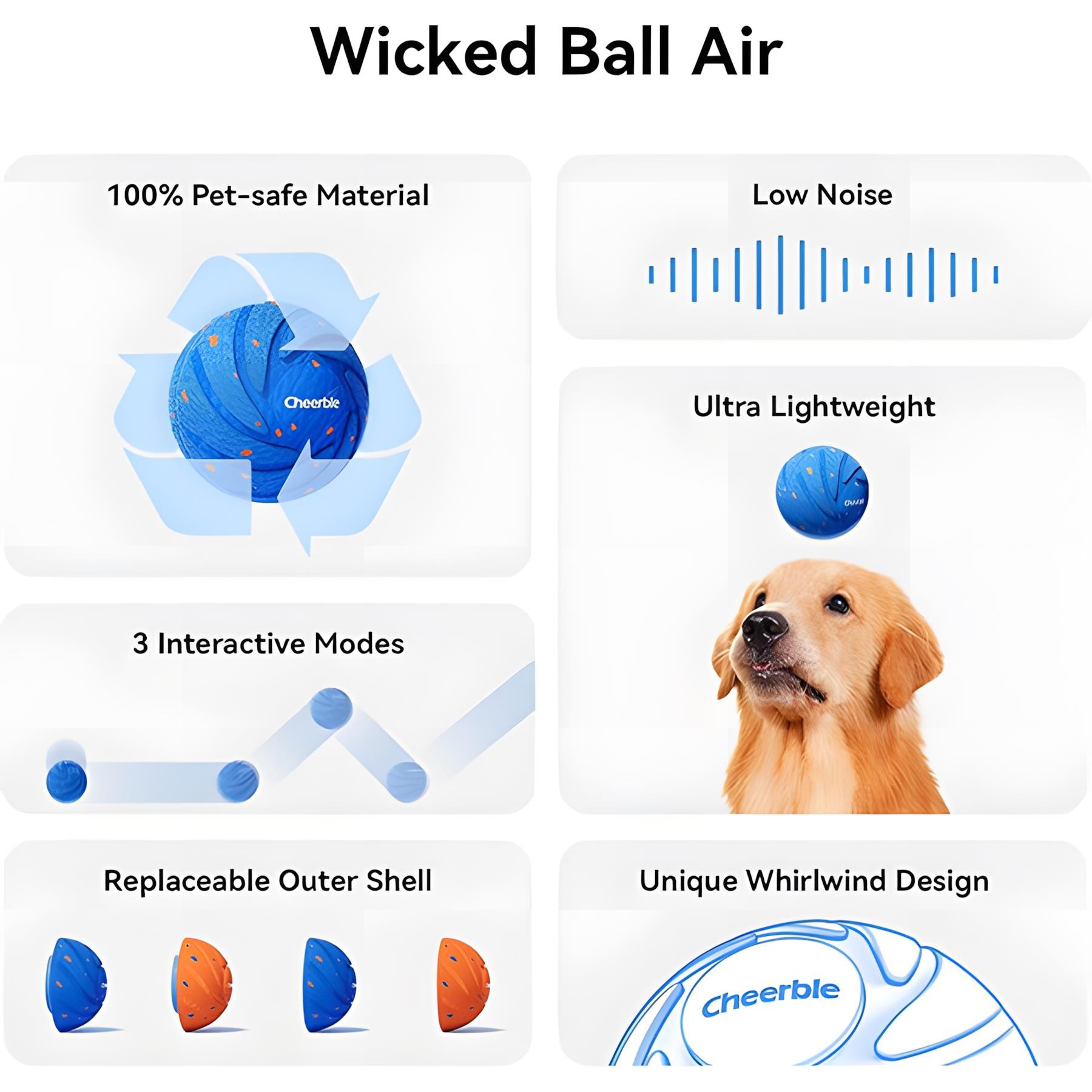 Cheerble Akıllı İnteraktif Köpek Oyuncağı Mavi 7cm