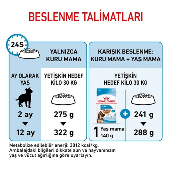 Royal Canin Maxi Puppy Yavru Köpek Maması 15 Kg