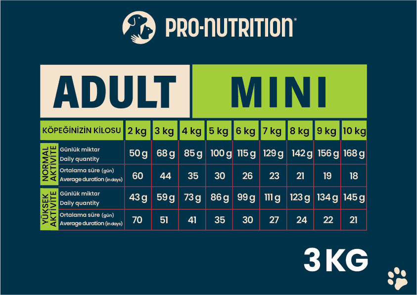 Pro Nutrition Prestige Adult Mini Yetişkin Köpek Maması 3Kg