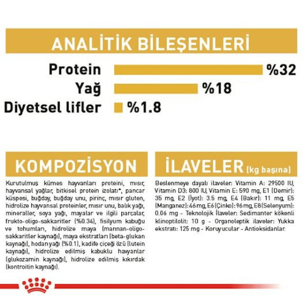 Royal Canin Cocker Junior Yavru Köpek Maması 3 Kg