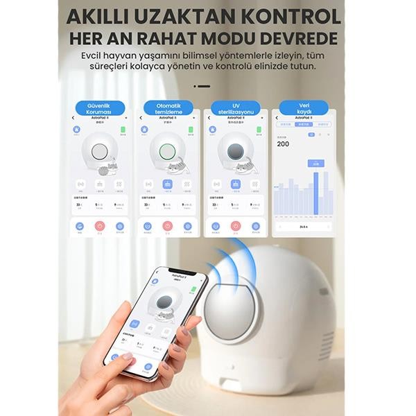 Electron WA001 Otomatik Akıllı Kedi Tuvaleti