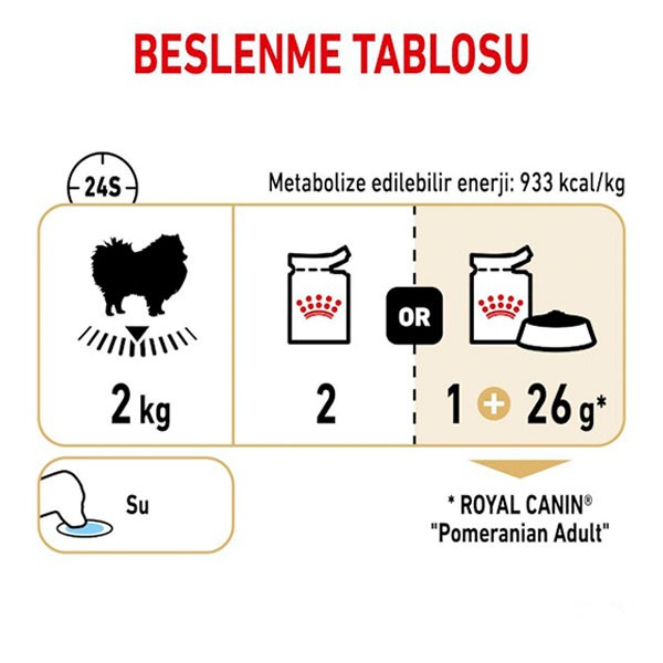 Royal Canin Adult Pomeranian Yetişkin Pouch Maması 85gr