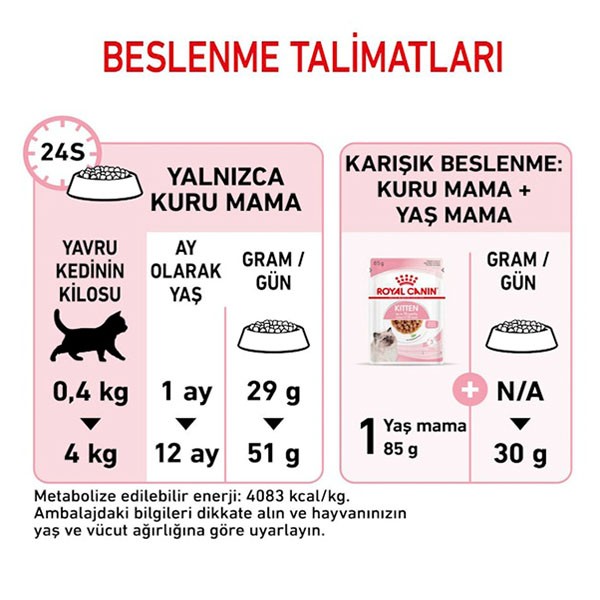 Royal Canin Kitten 36 Yavru Kedi Maması 4 Kg