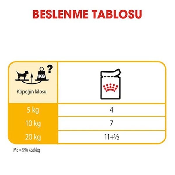 Royal Canin Dermacomfort Yetişkin Köpek Konservesi 85gr