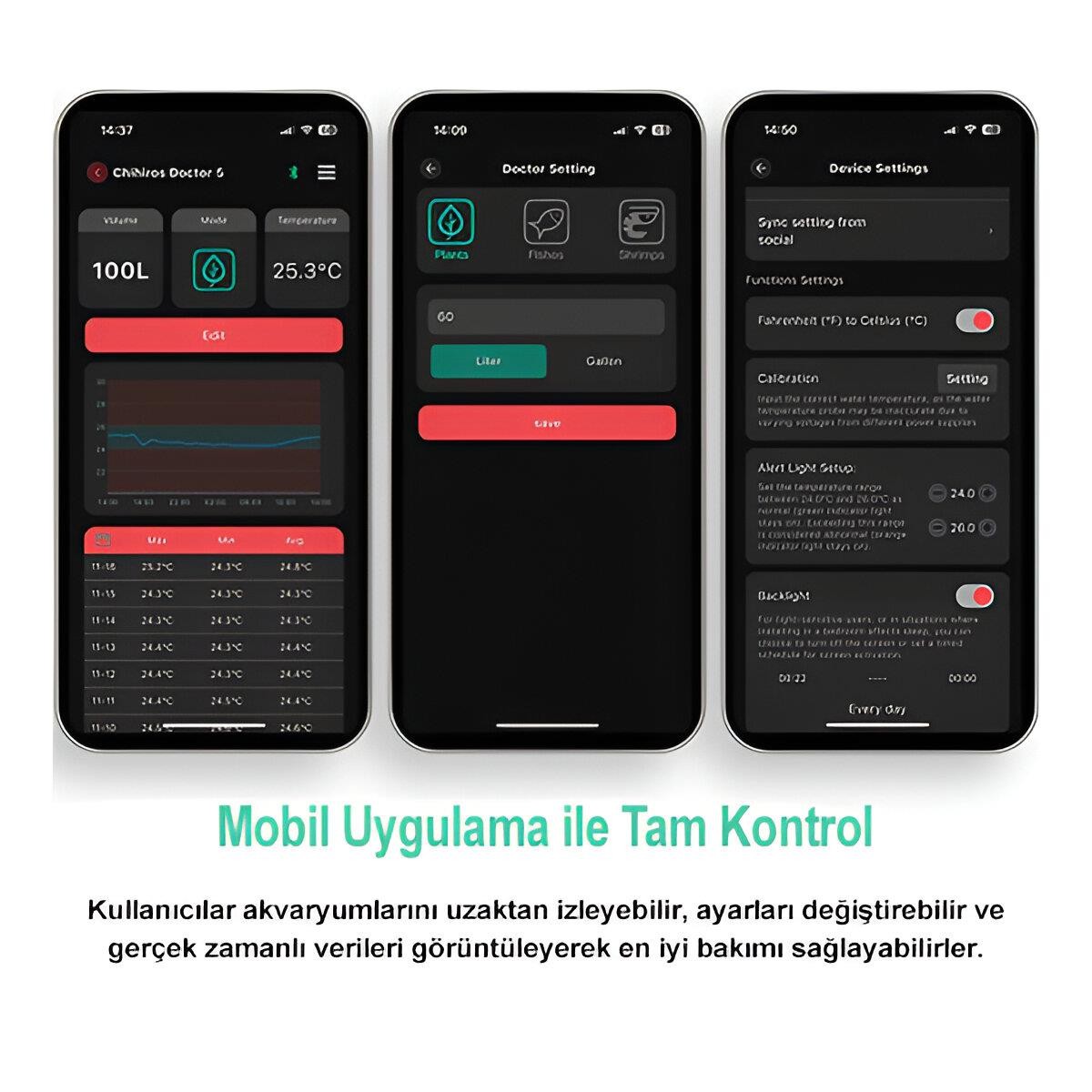 Chihiros Doctor 5th Gen Yosun Giderici