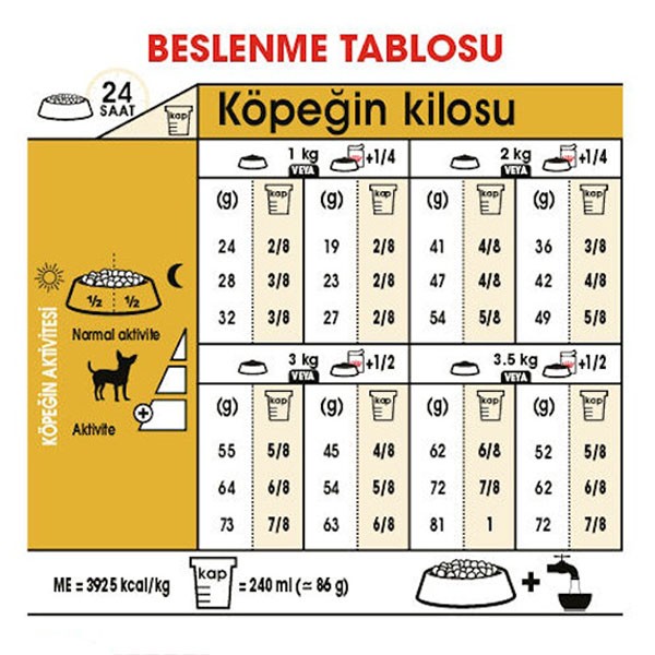 Royal Canin Chihuahua Yetişkin Köpek Maması 1,5 Kg