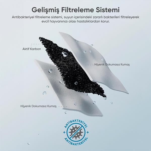 Şımart Otomatik Çelik Kedi Su Pınarı