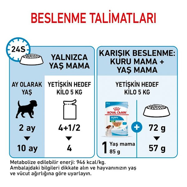 Royal Canin Mini Puppy Küçük Irk Yavru Köpek Konservesi 85gr
