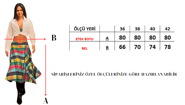 SKYE ETEK