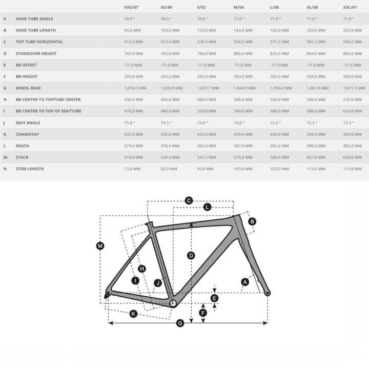 SCOTT SPEEDSTER GRAVEL 50 - Gravel Bike - 2023