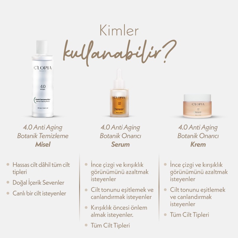 Anti-aging Botanik Onarıcı Set