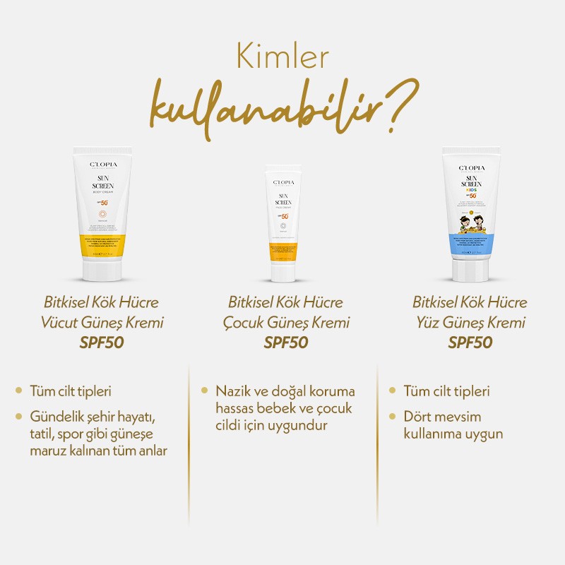 Tüm Aile Güneş Koruma Seti | Bitkisel Kök Bakımı