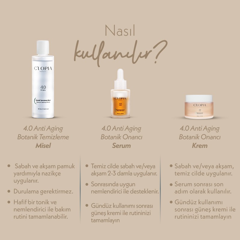 Anti-aging Botanik Onarıcı Set