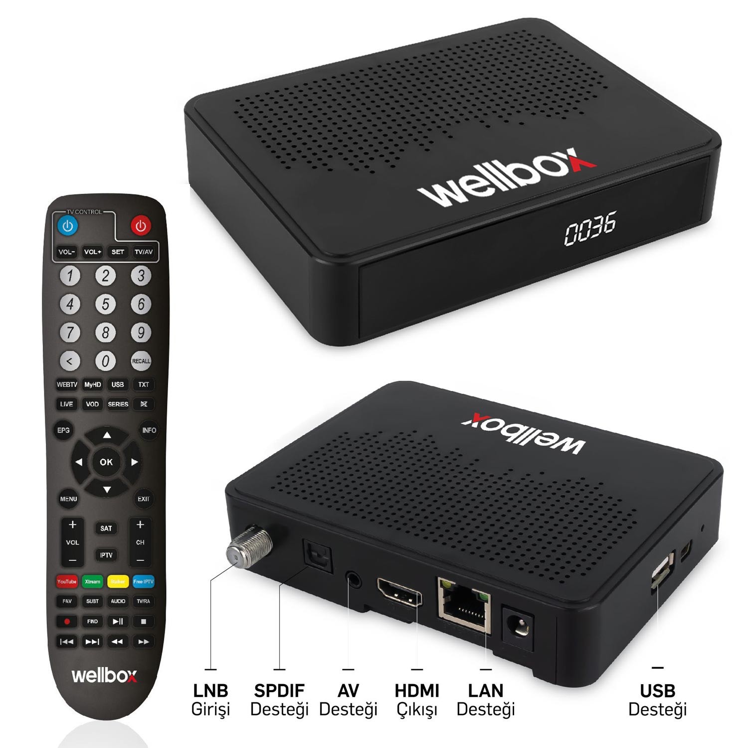 UYDU ALICI MİNİ FULL HD IPTV DAHİLİ WIFI YOUTUBE ETHERNET WELLBOX ATOM PLUS-HD