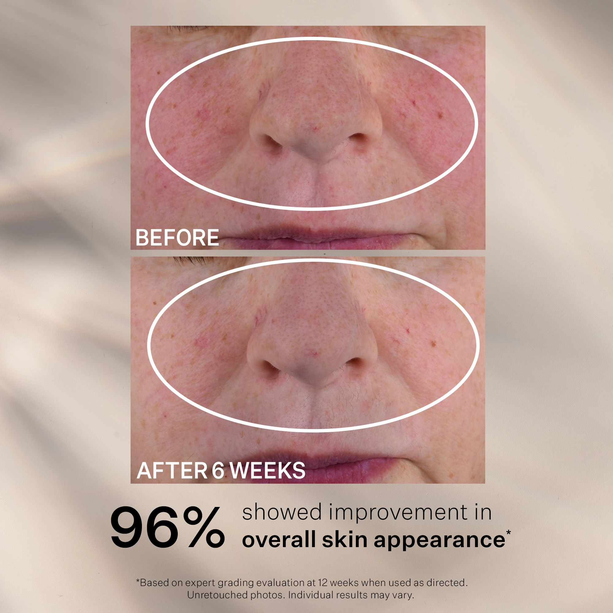 Advanced Retinol Nightly Multi Correct Serum 30 ml