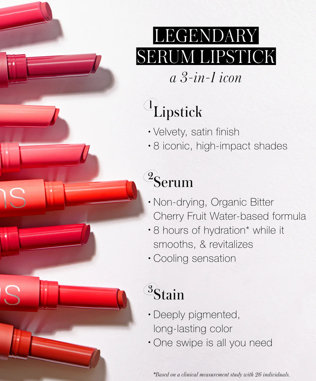 Legendary Serum Lipstick 3.5g