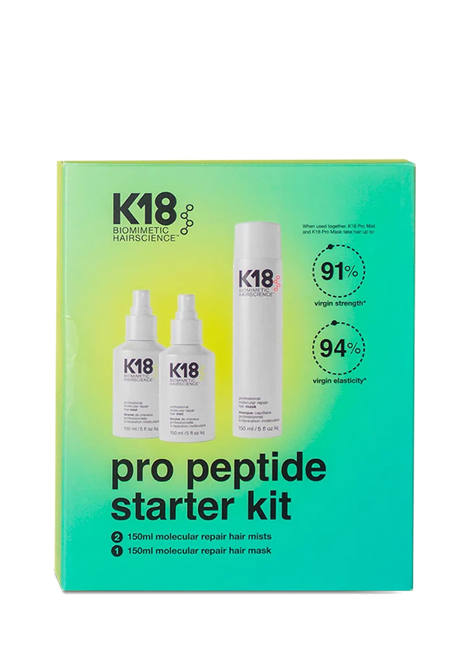 Pro Peptide Starter Kit