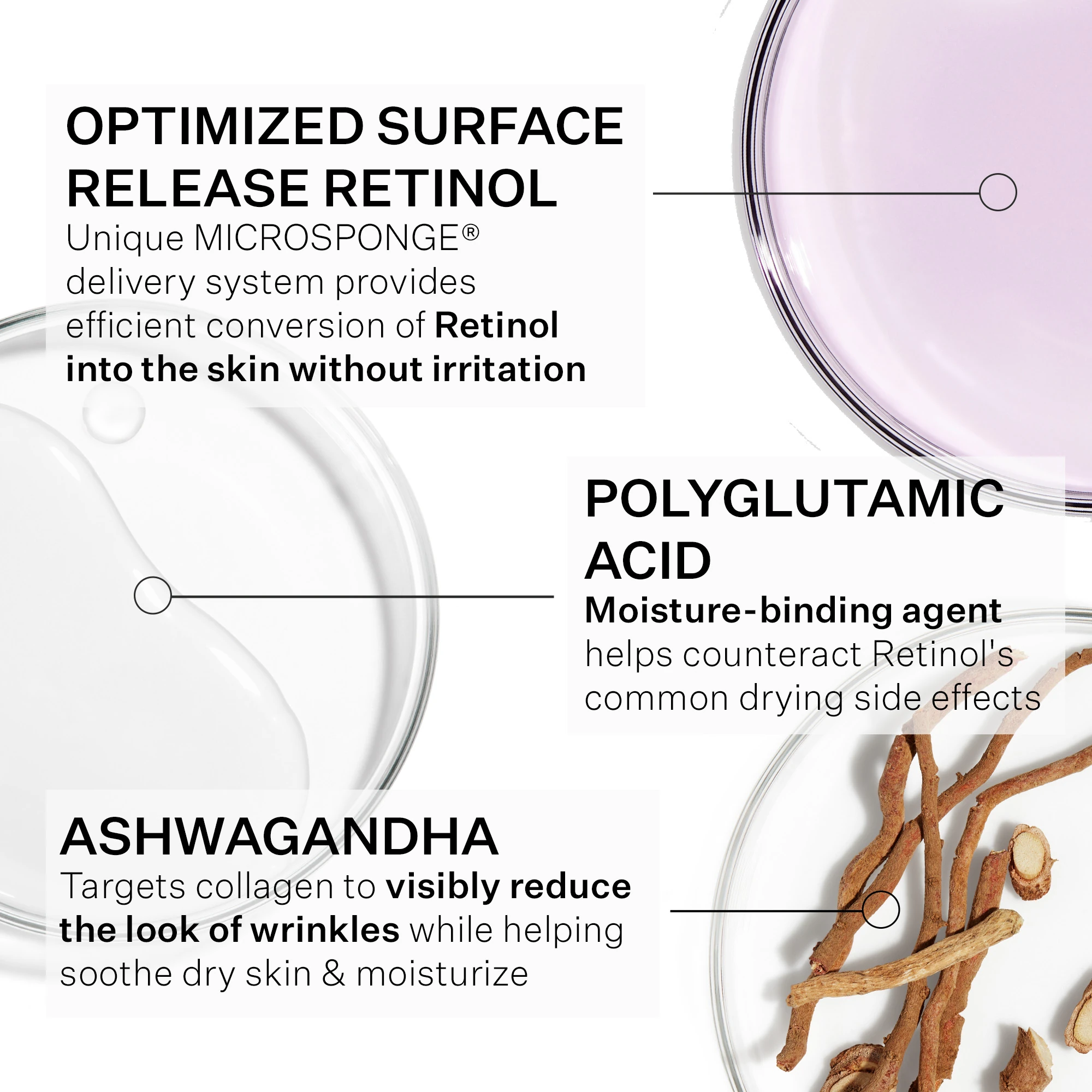 Advanced Retinol Nightly Multi Correct Serum 30 ml