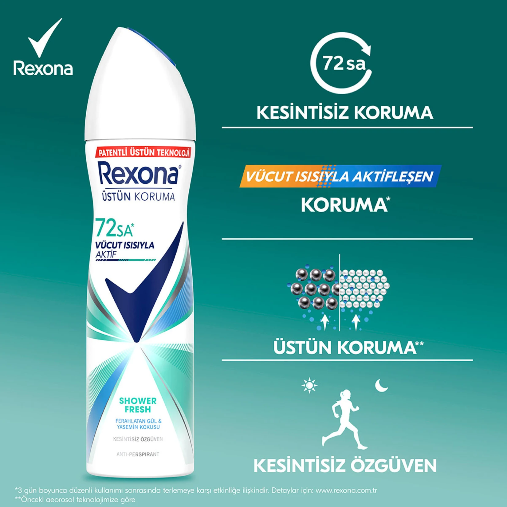 Rexona 150 ml Shower Fresh Kadın Sprey Deodorant