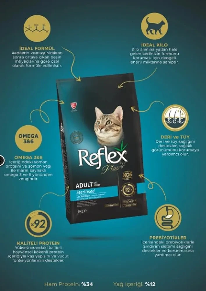 Reflex Plus Somonlu 8 kg Kısırlaştırılmış Yetişkin Kedi Maması