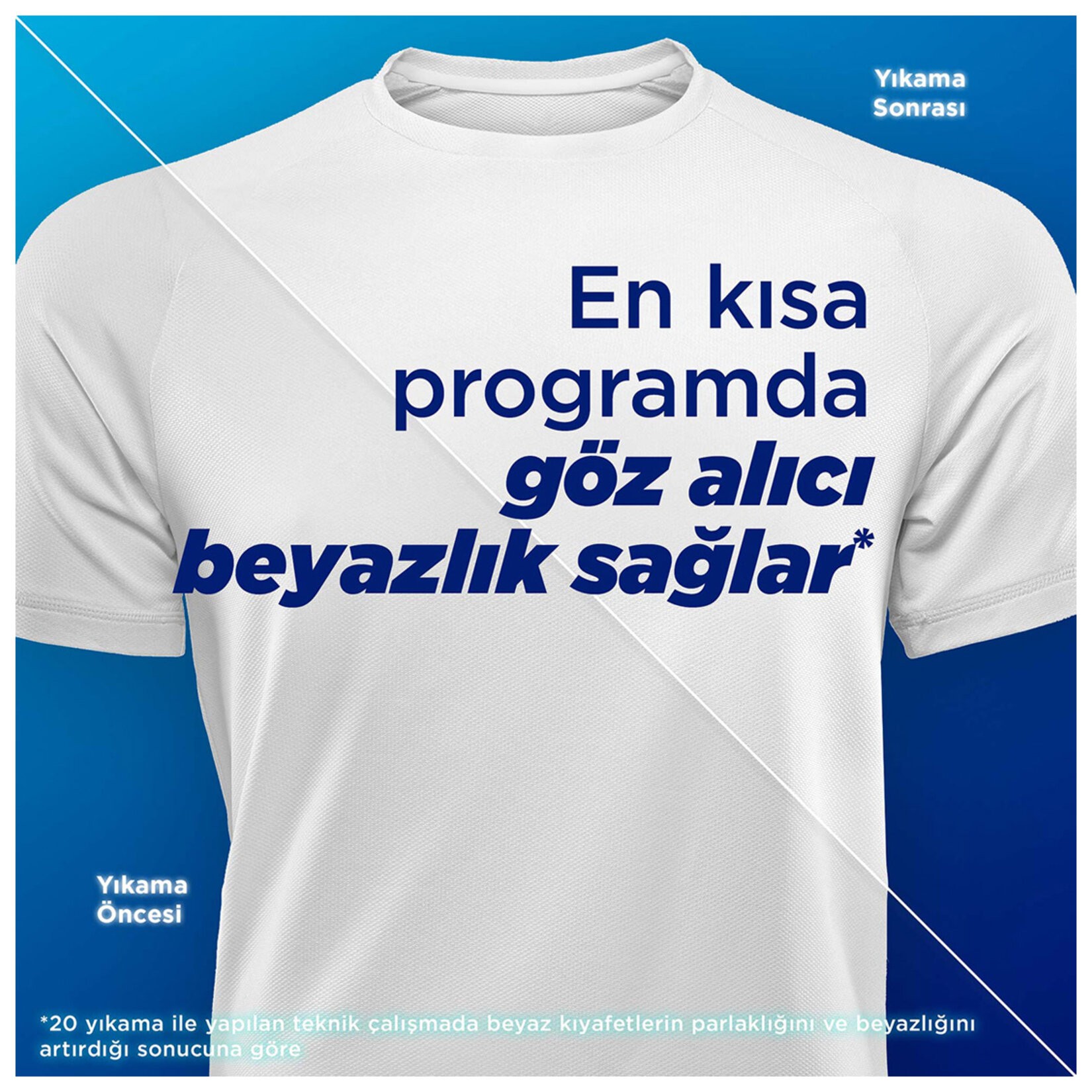 Omo Express Fresh Ultra Beyaz Sıvı Deterjan 1.48 lt