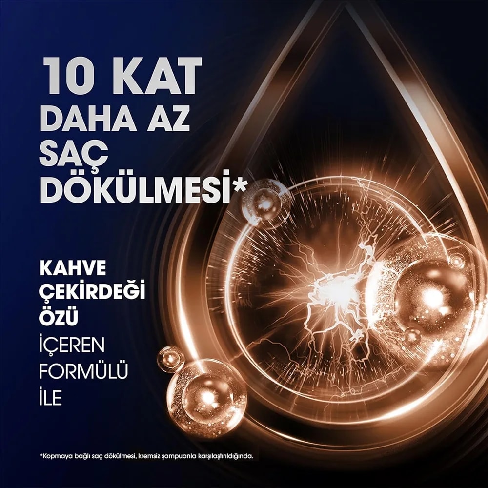 Clear Men Kepeğe ve Saç Dökülmesine Karşı Etkili Şampuan 350 ml