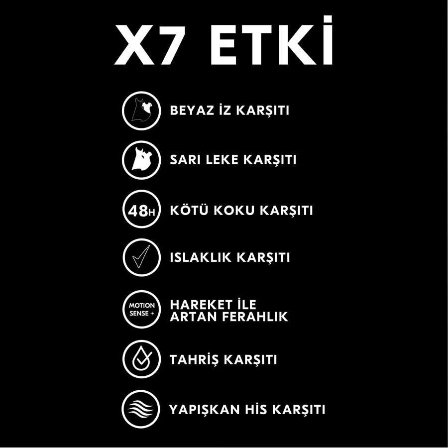 Rexona Women Invisible Black & White 150 ml Kadın Sprey Deodorant