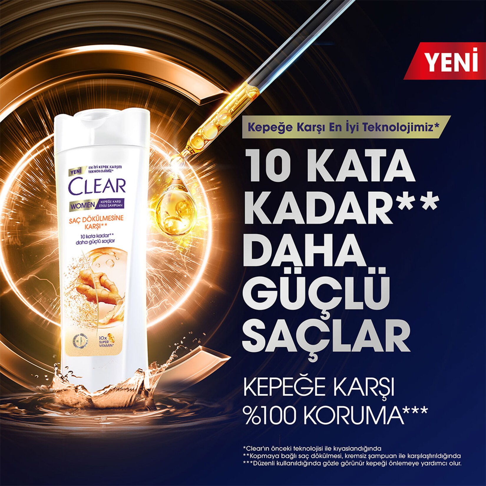 Clear Women Kepeğe Karşı Etkili Saç Dökülmesine Karşı 350 ml Şampuan