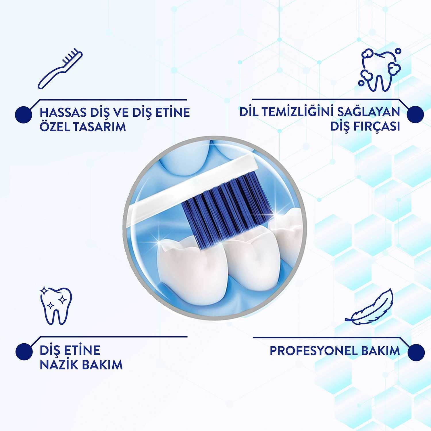 Signal Nazik Diş Eti Bakımı 1+1 Diş Fırçası