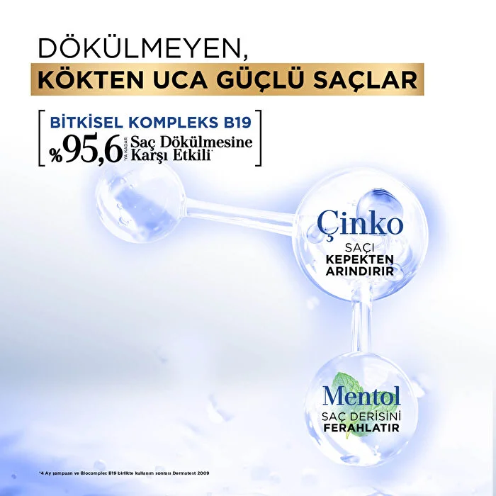 Bioblas Çinko + Mentol 2'si 1 Arada 360 ml Arada Kepek Şampuanı