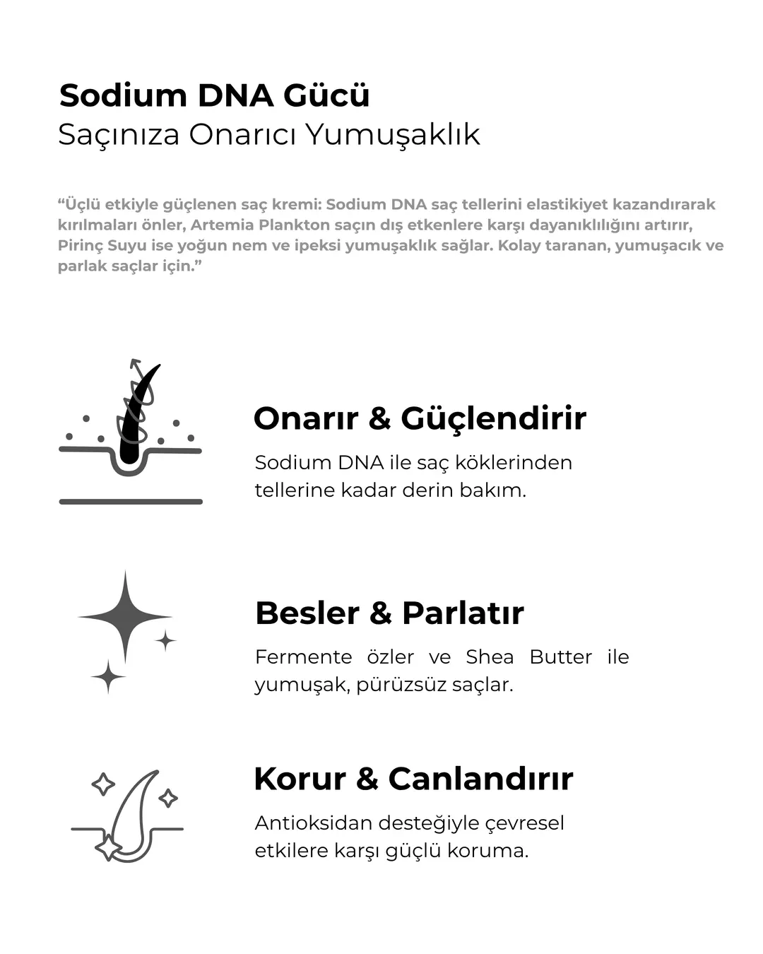 Oriza Sodium DNA Serisi Saç Kremi | Onarıcı, Besleyici ve Yumuşatıcı