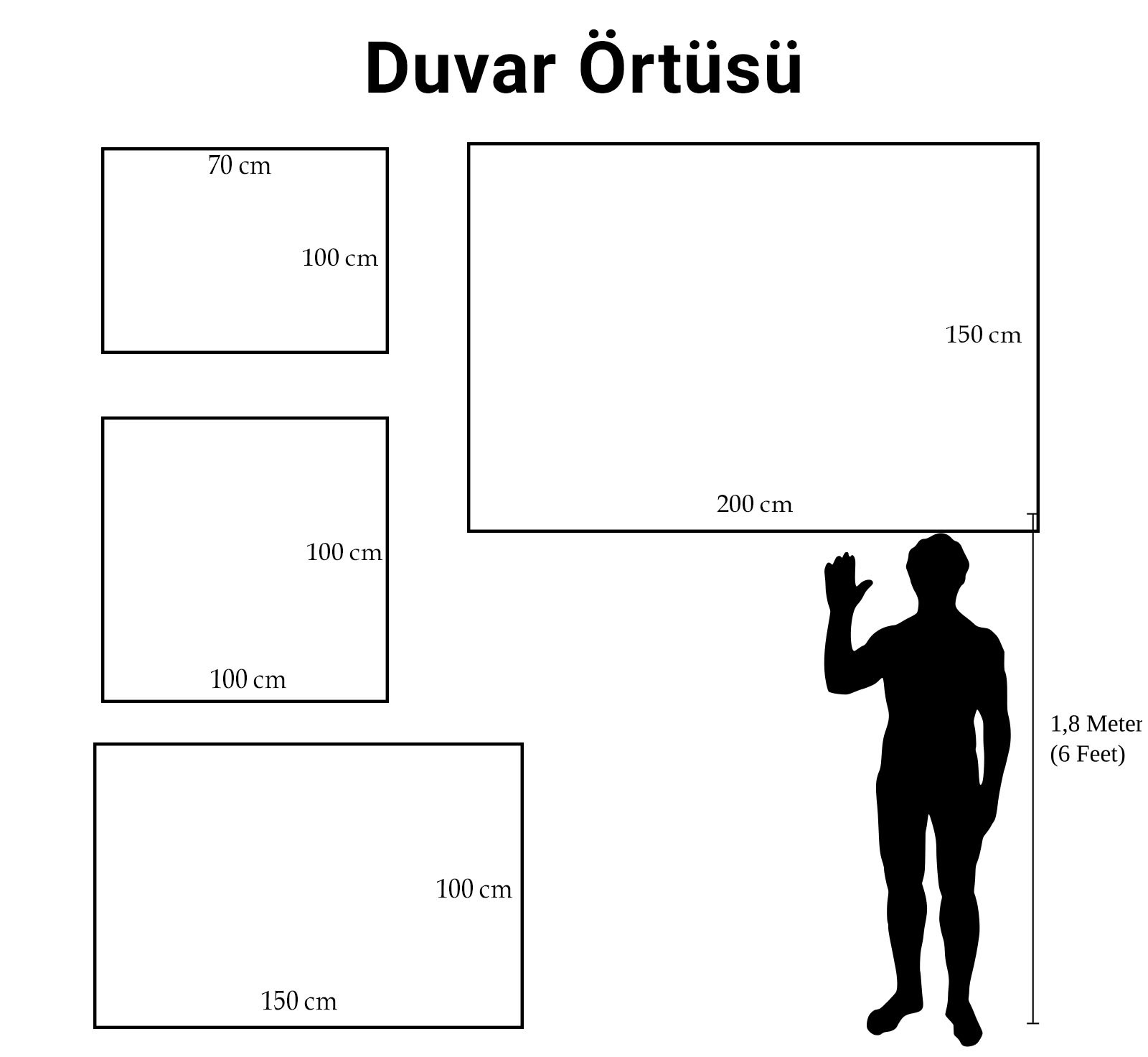 Kişiye Özel Duvar Örtüsü, Duvar Halısı