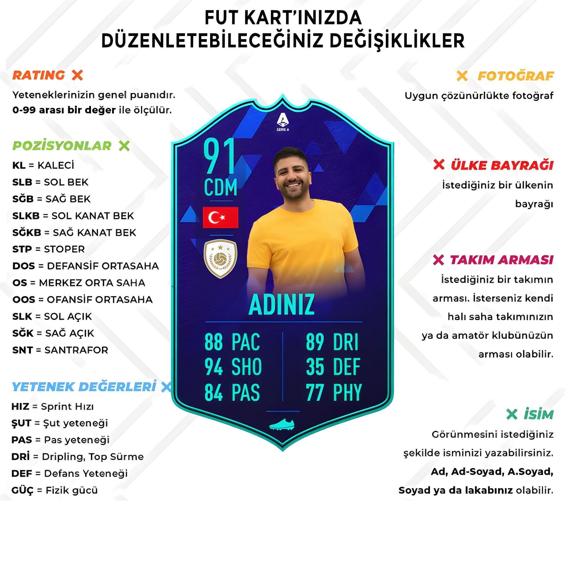 Kişiye Özel Fut Kart (6 İş Gününde Üretim)