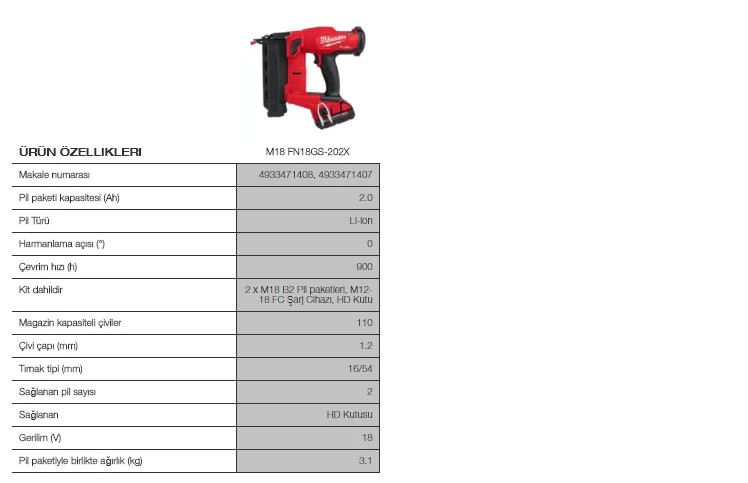 M18 FN18GS-202 AKÜLÜ ÇİVİ ÇAKMA MAKİNESİ